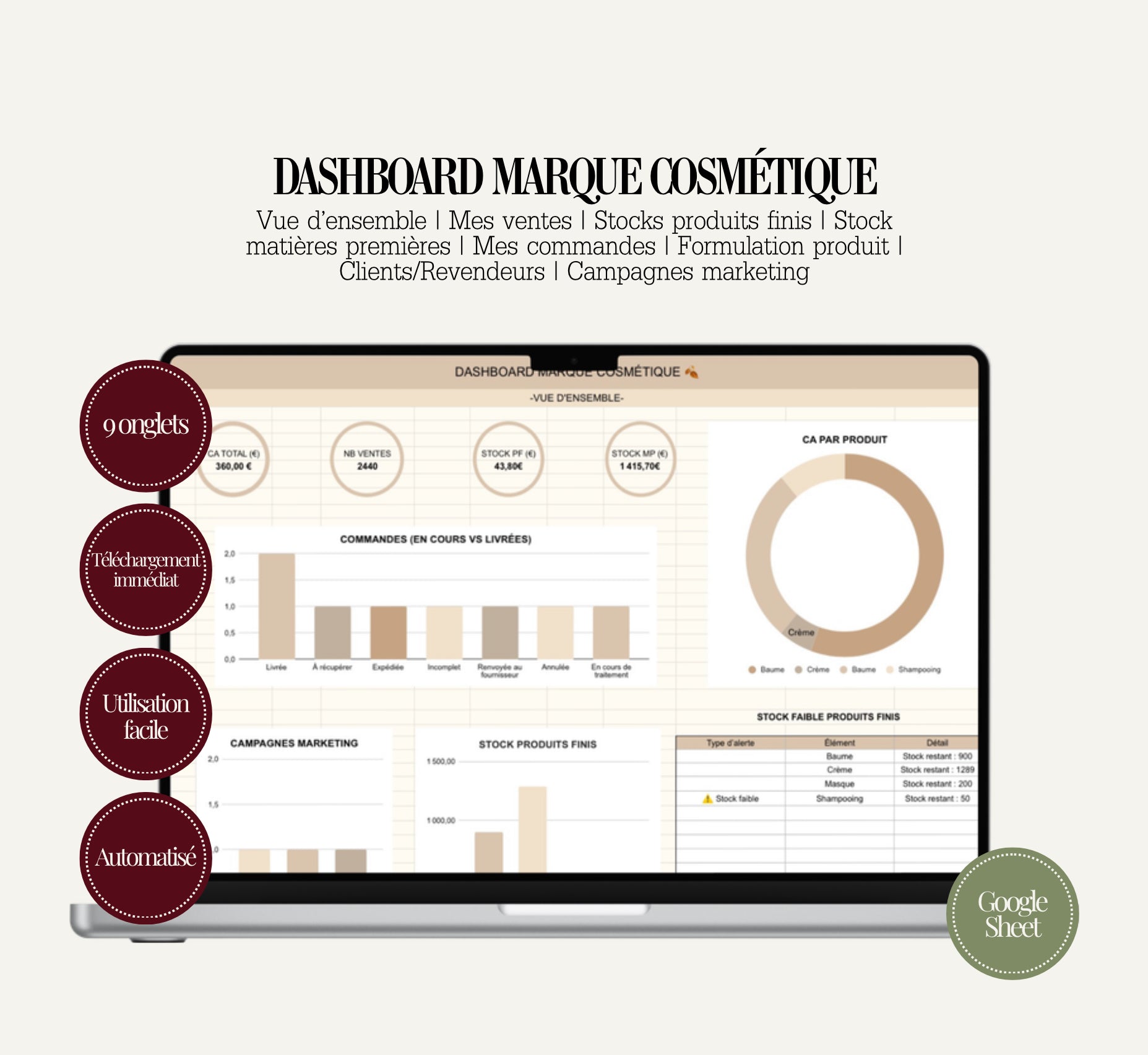 Dashboard Marque Cosmétique – Template Google Sheets Gestion Complète