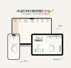 Tests & Stabilité pour produit cosmétique – Suivi Complet Google Sheets