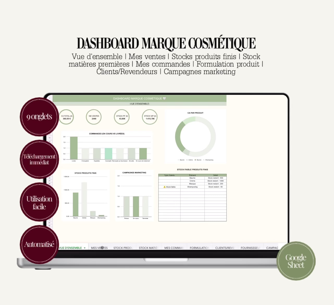 Dashboard Marque Cosmétique – Template Google Sheets Gestion Complète